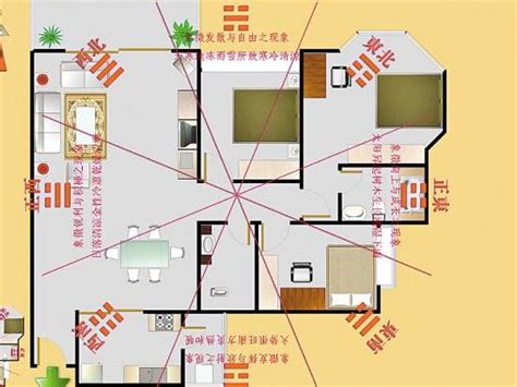 家中財位在哪裡|不用花大錢，只要這樣做！布置家中「財位」好簡單，。